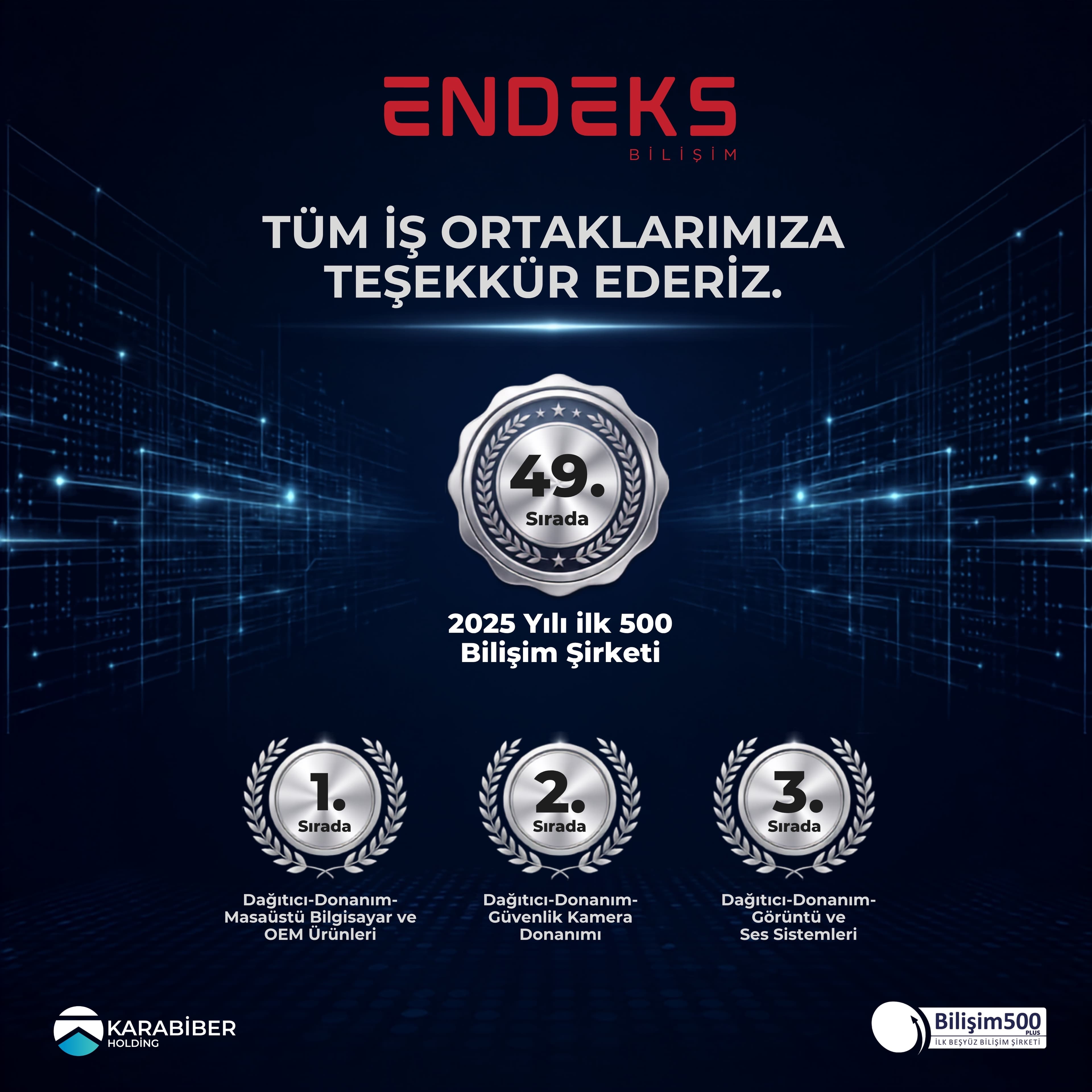 Türkiye’nin en büyük bilişim firmaları arasındaki yükselişimizi sürdürüyoruz! 